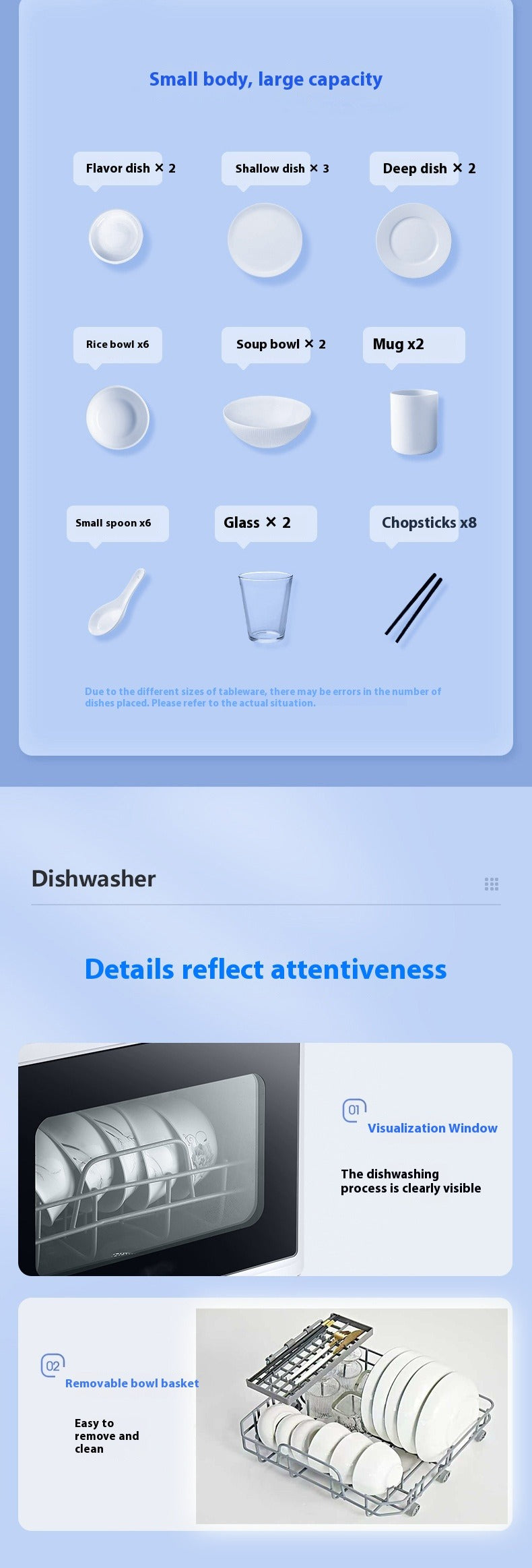 Countertop Automatic Dishwasher with Water Tank