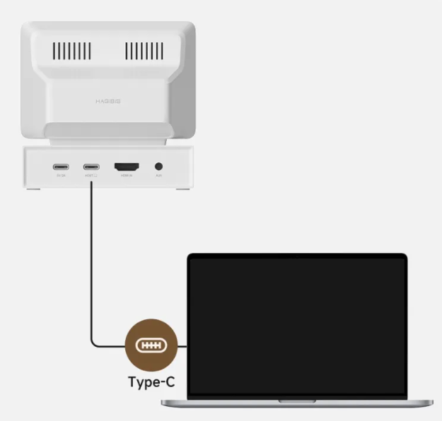Mini Secondary Display Dock for Desktop PC