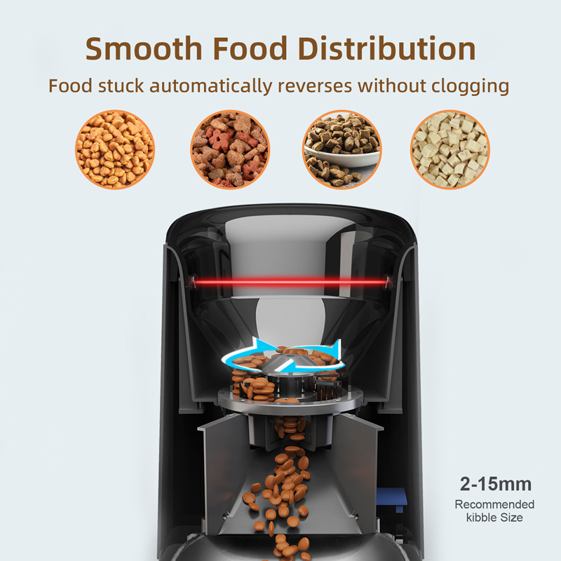 Automatic Pet Feeder With Camera
