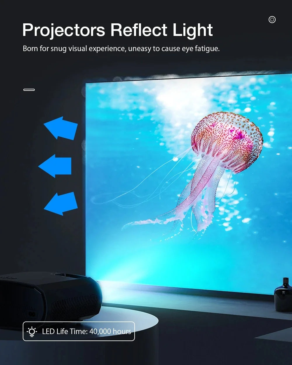 1080P WiFi Portable Home Theater Projector