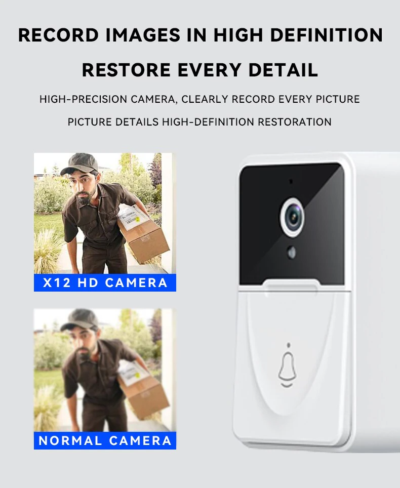 Wireless Security WiFi Smart Doorbell with Video Camera and Indoor Chime