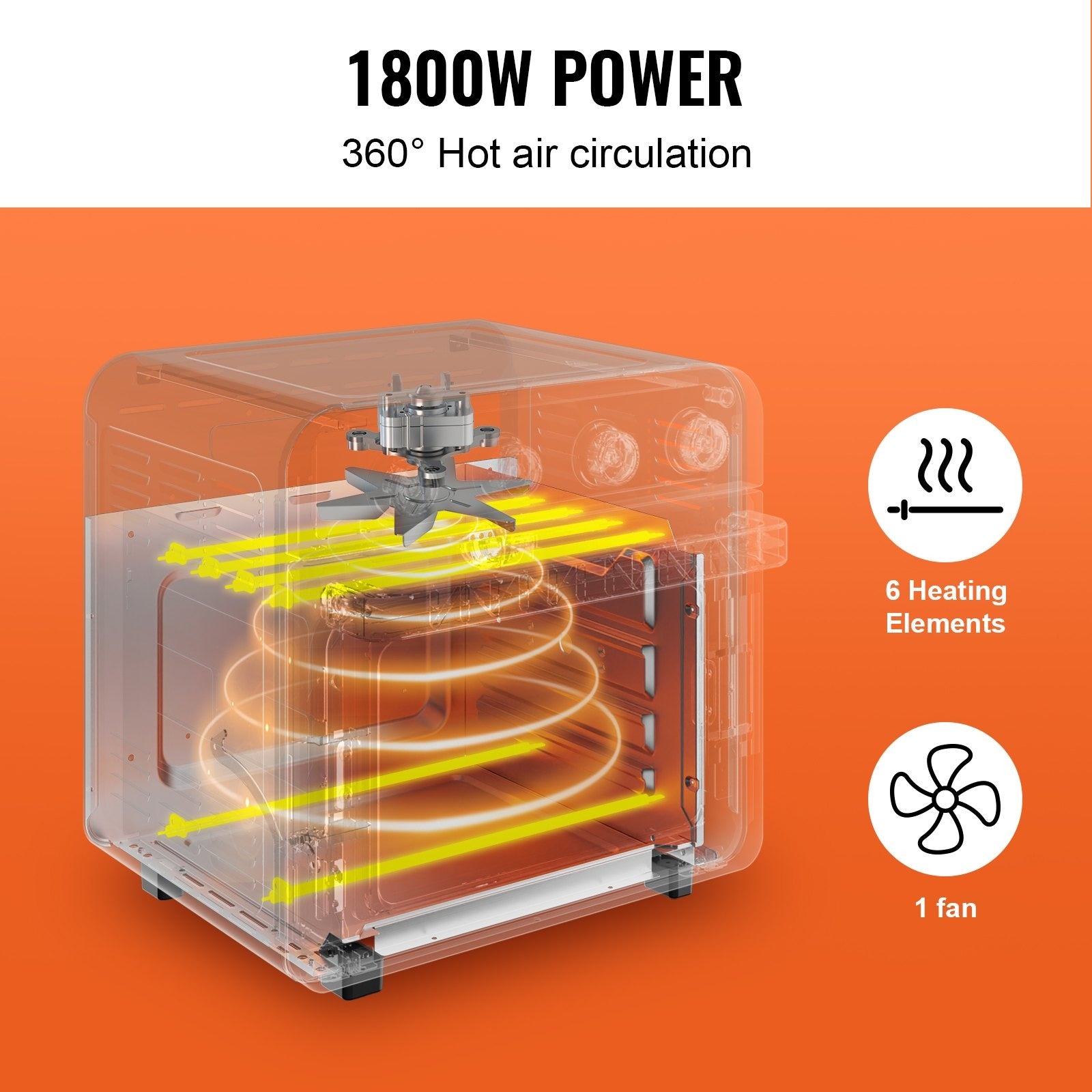 7-in-1 Air Fryer Toaster Oven, 18L, 1700W