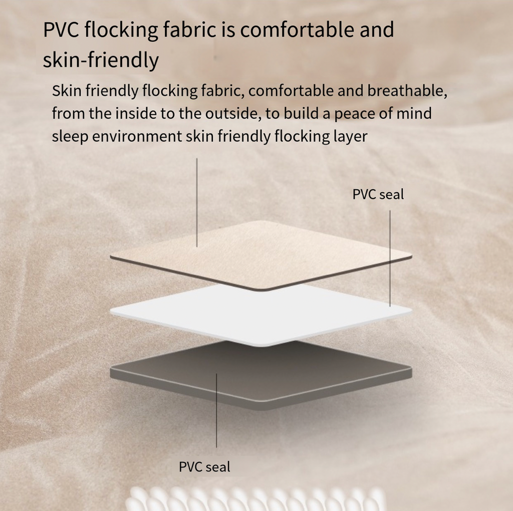 Self-Inflating Camping Mattress