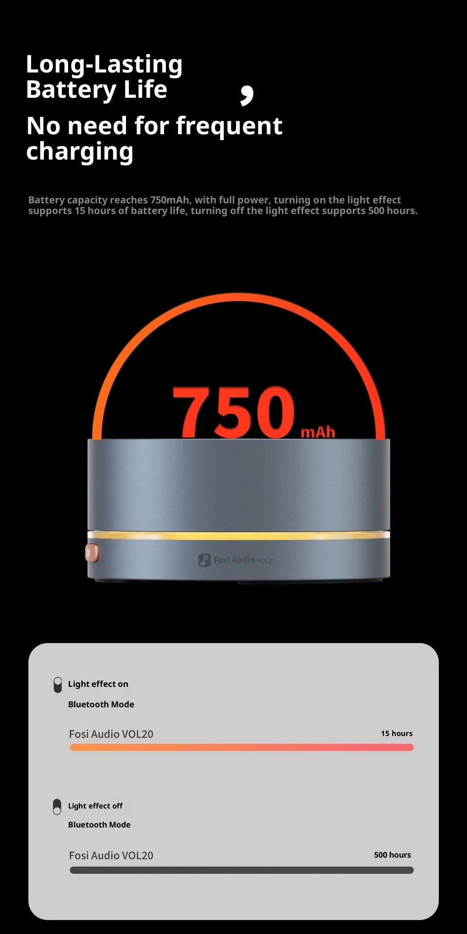 Wireless Desktop Volume Controller