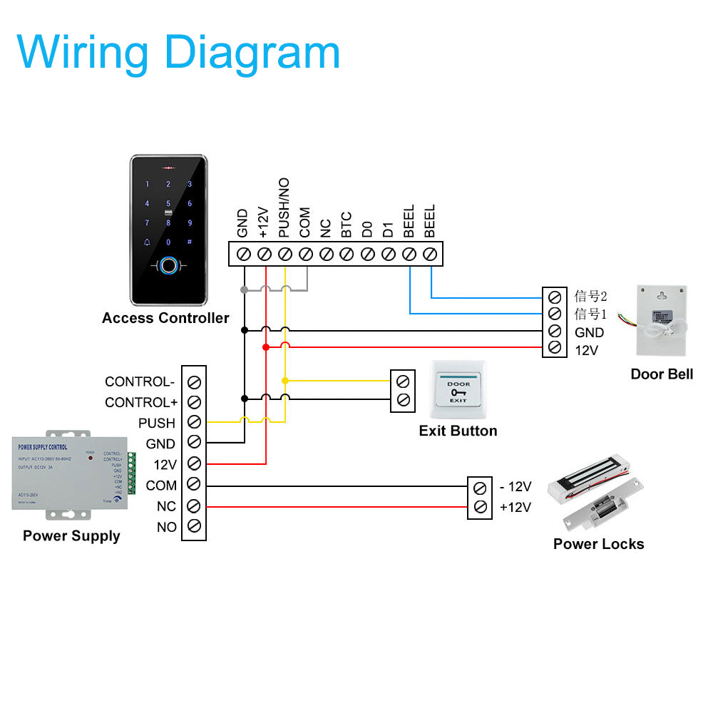 Outdoor Fingerprint Access Control System