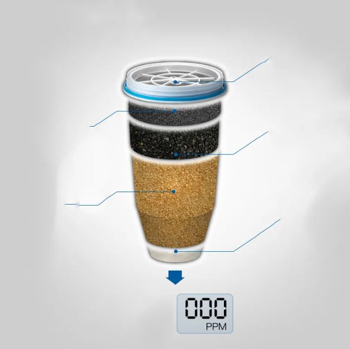 Tap Water Filter