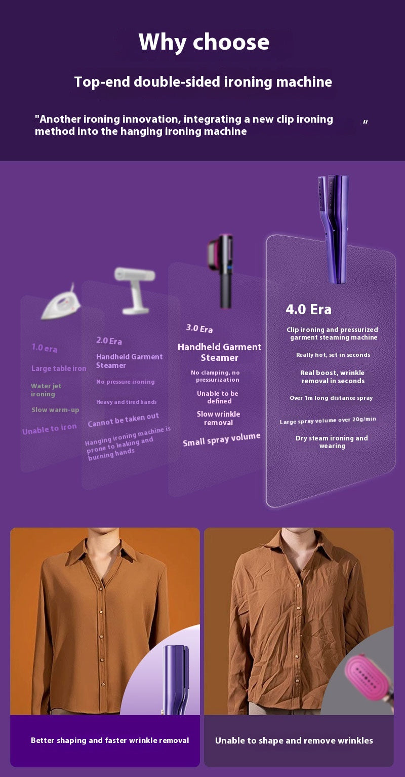 Handheld Garment Steamer & Dry Iron
