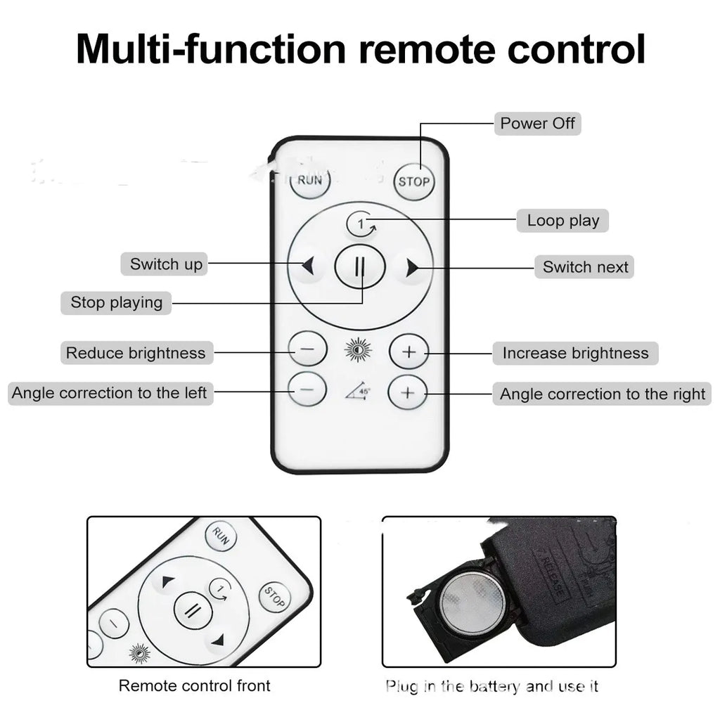 3D Holographic Rotating Projector