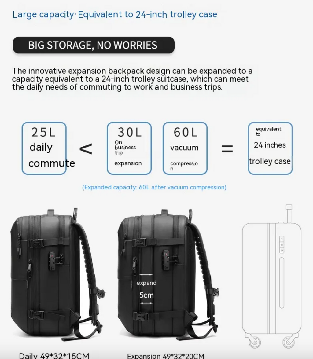 Minimalist Multifunctional Travel Backpack