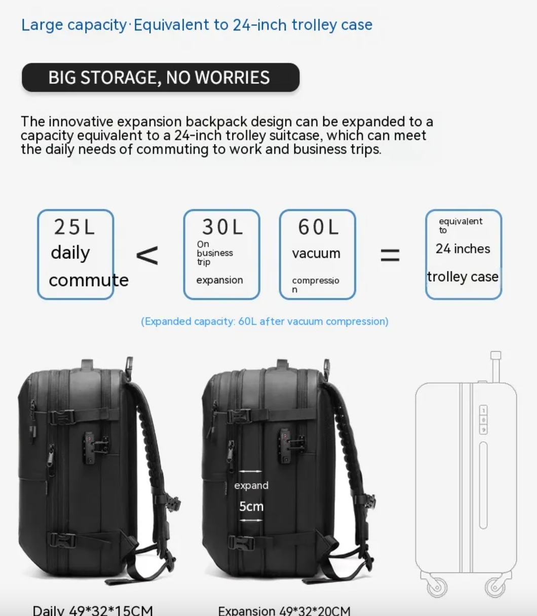 Minimalist Multifunctional Travel Backpack