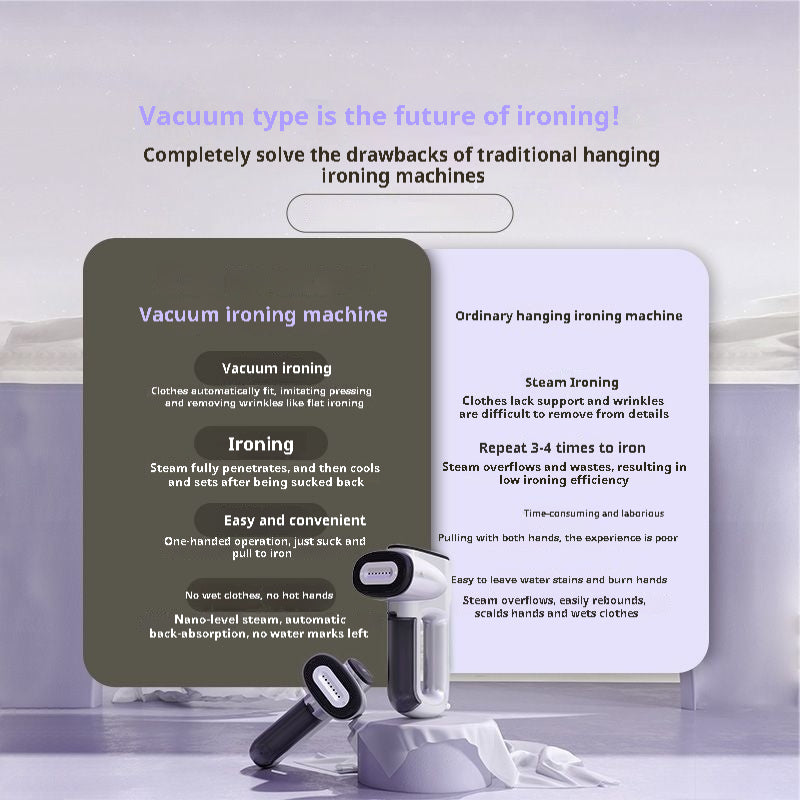 Portable Steam Handheld Garment Steamer