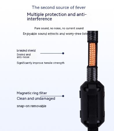 3.5mm to 2 RCA Audio Cable Upgraded Versions for Computer and Speaker Connection