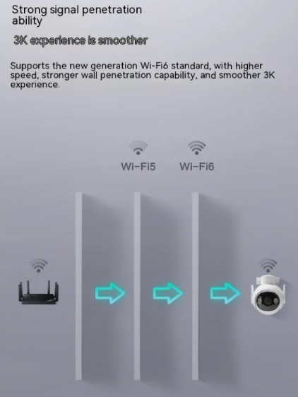5MP Outdoor HD Security Camera