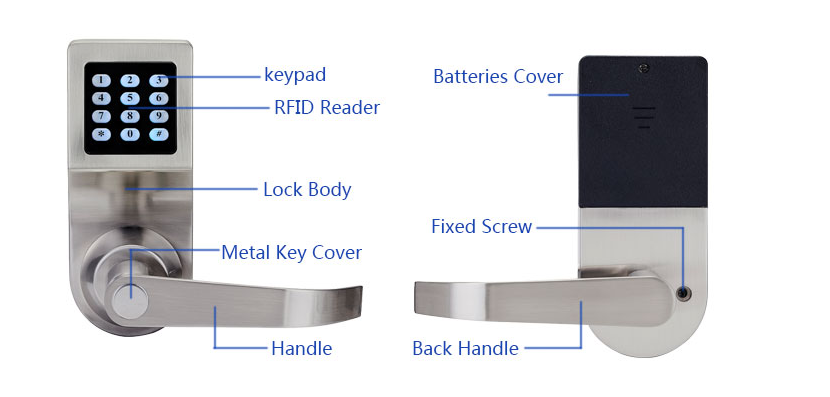 Smart Password Door Lock with Safety Rope
