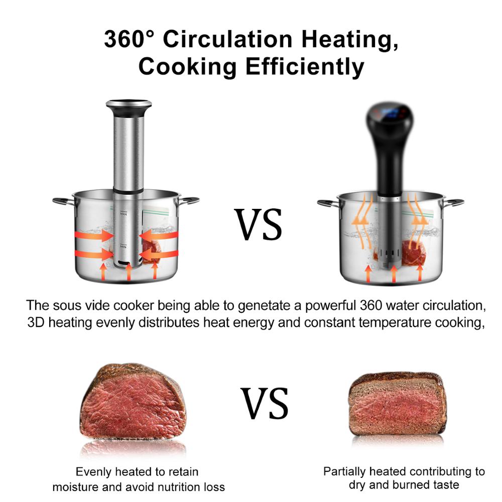 Waterproof Sous Vide Cooker, IPX7