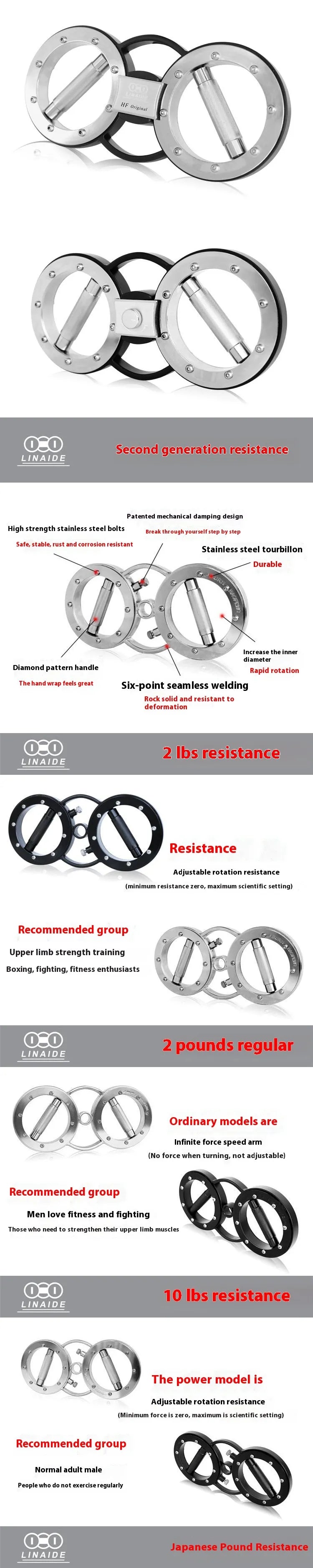 Adjustable Resistance Arm and Forearm Trainer