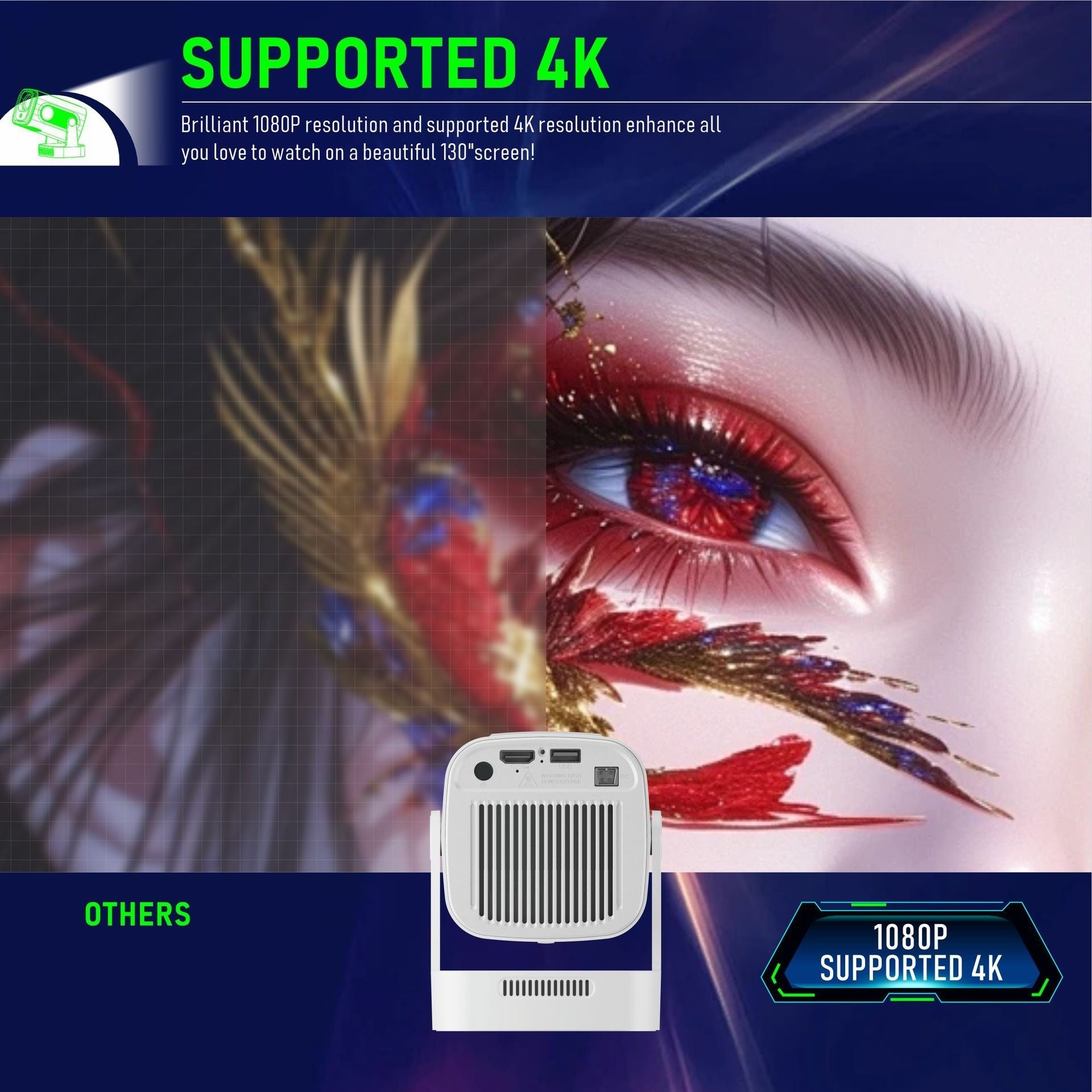 Auto Focus WiFi6 HD Projector
