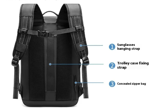 Large Multi-Functional Travel Backpack