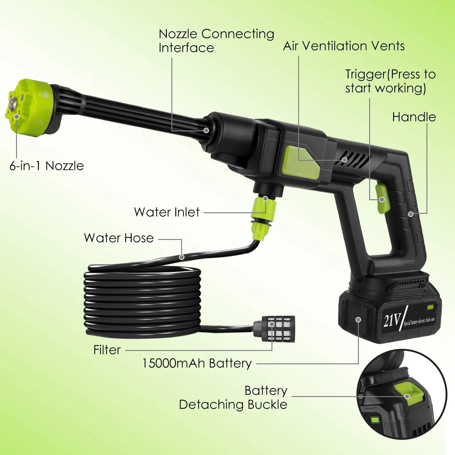 Cordless Portable Electric Pressure Washer