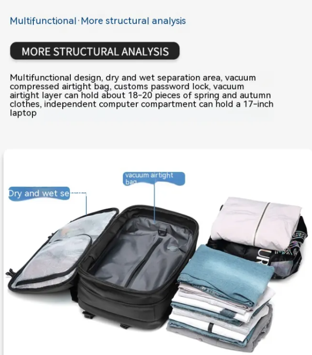 Minimalist Travel Backpack