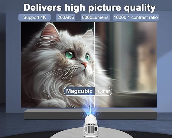 Mini Smart Projector with WiFi 6