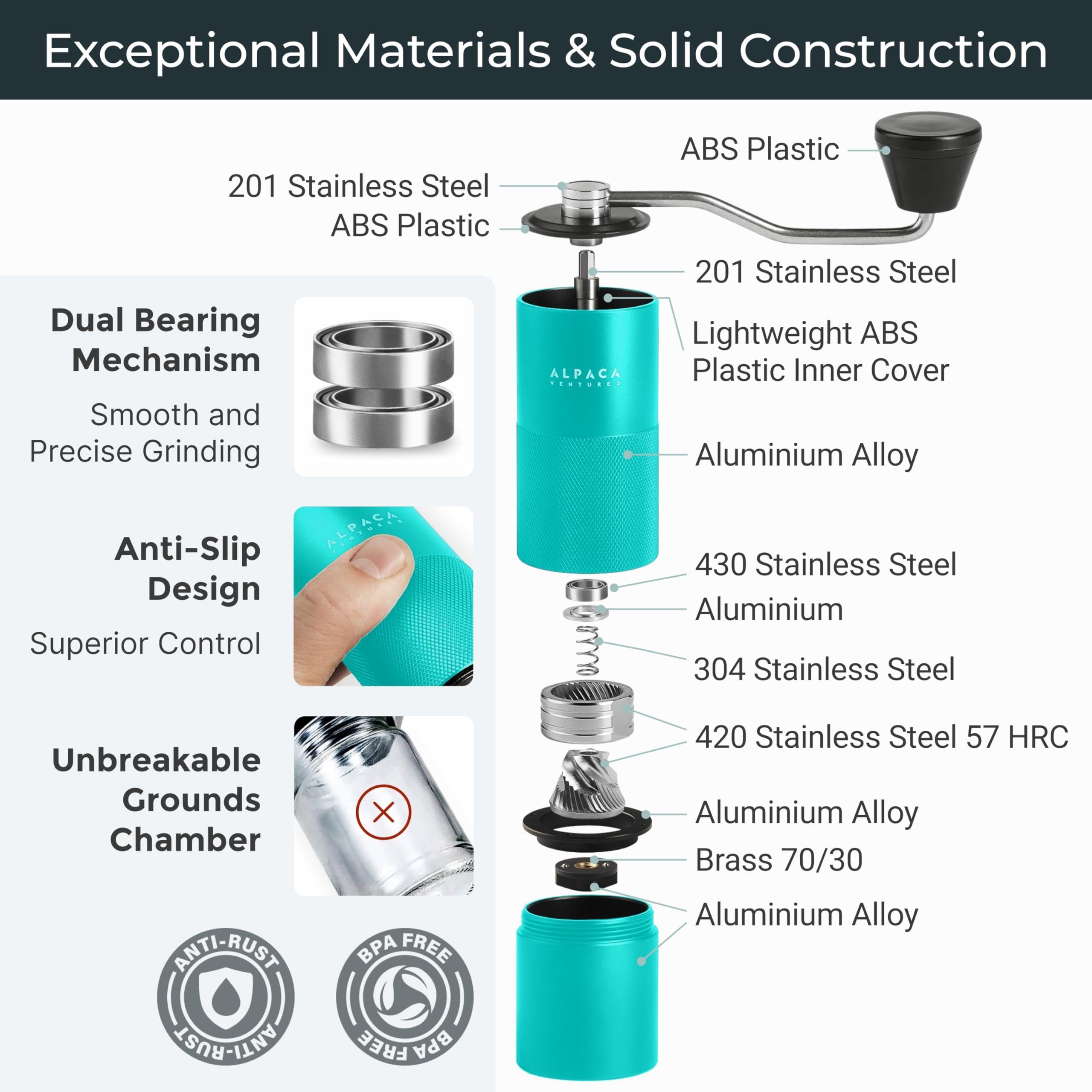 Aqua Sky Stainless Steel Conical Burr Manual Coffee Grinder