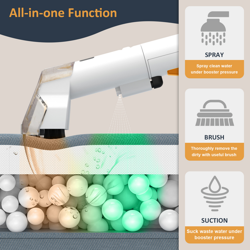 Smart Motion-Sensing Water Spray Cleaner