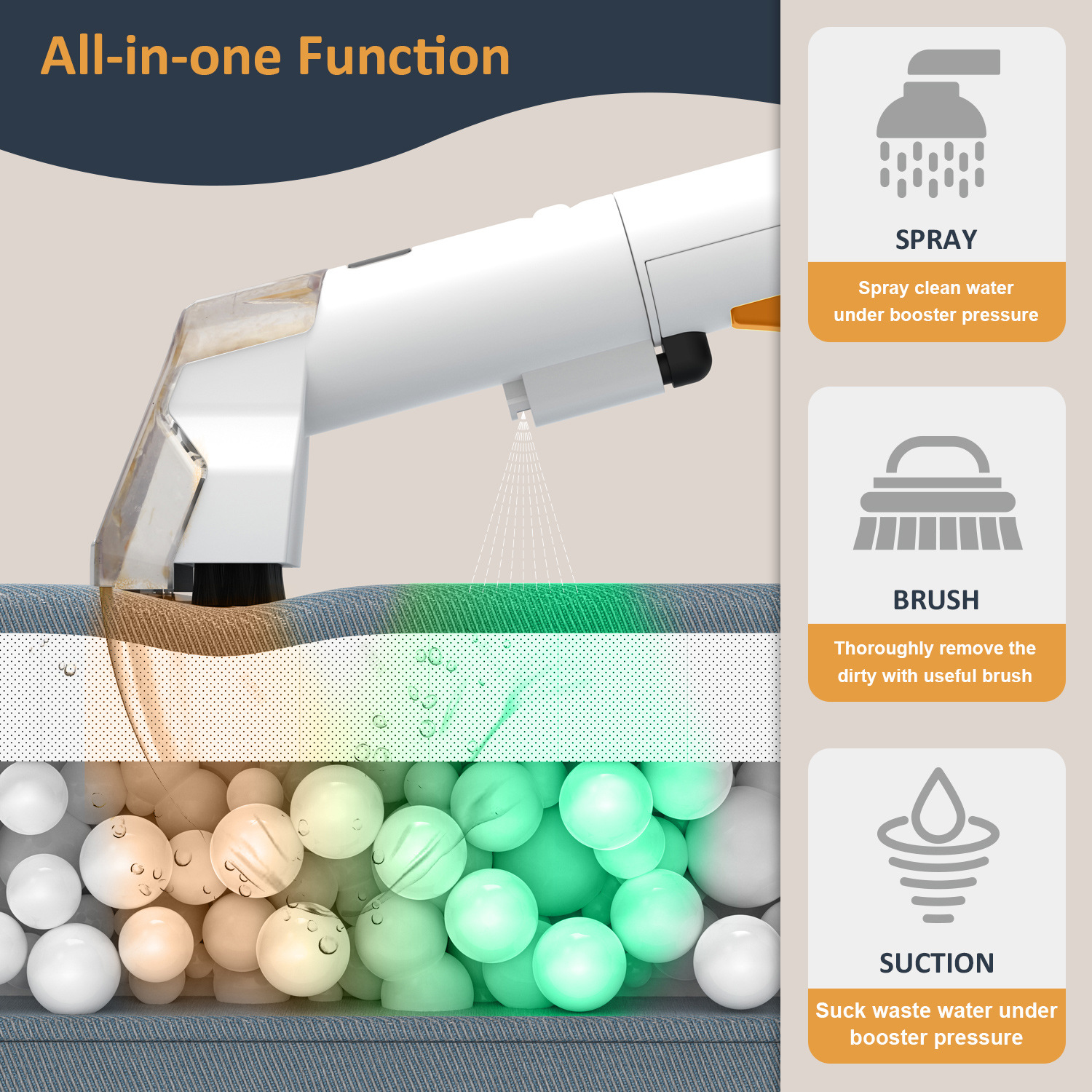 Smart Motion-Sensing Water Spray Cleaner