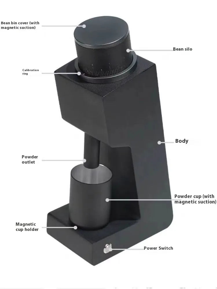 Electric Coffee Grinder