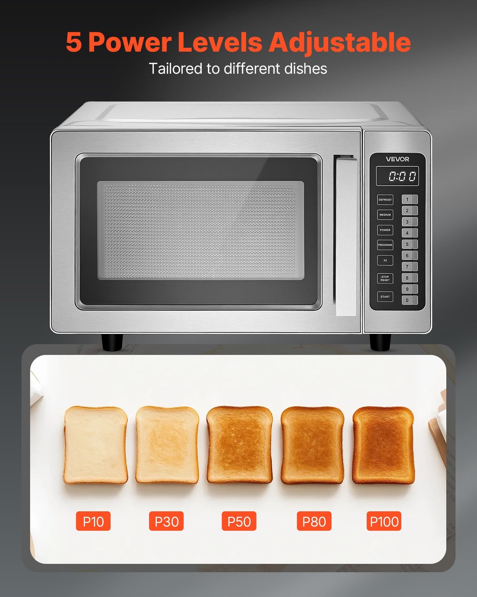 Stainless Steel Countertop Microwave Oven 0.9 Cu Ft 1000W