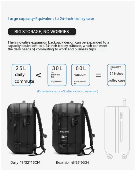 Minimalist Travel Backpack
