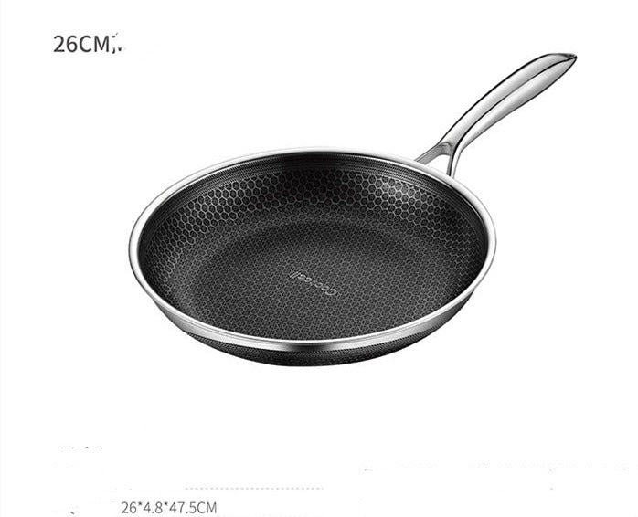 Stainless Steel Nonstick Frying Pan