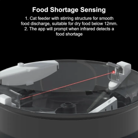 Smart Pet Feeder with 1080P Camera