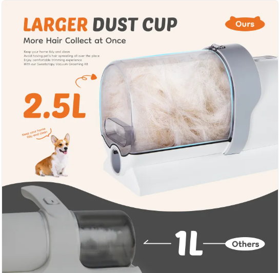 Low-Noise Pet Clipper