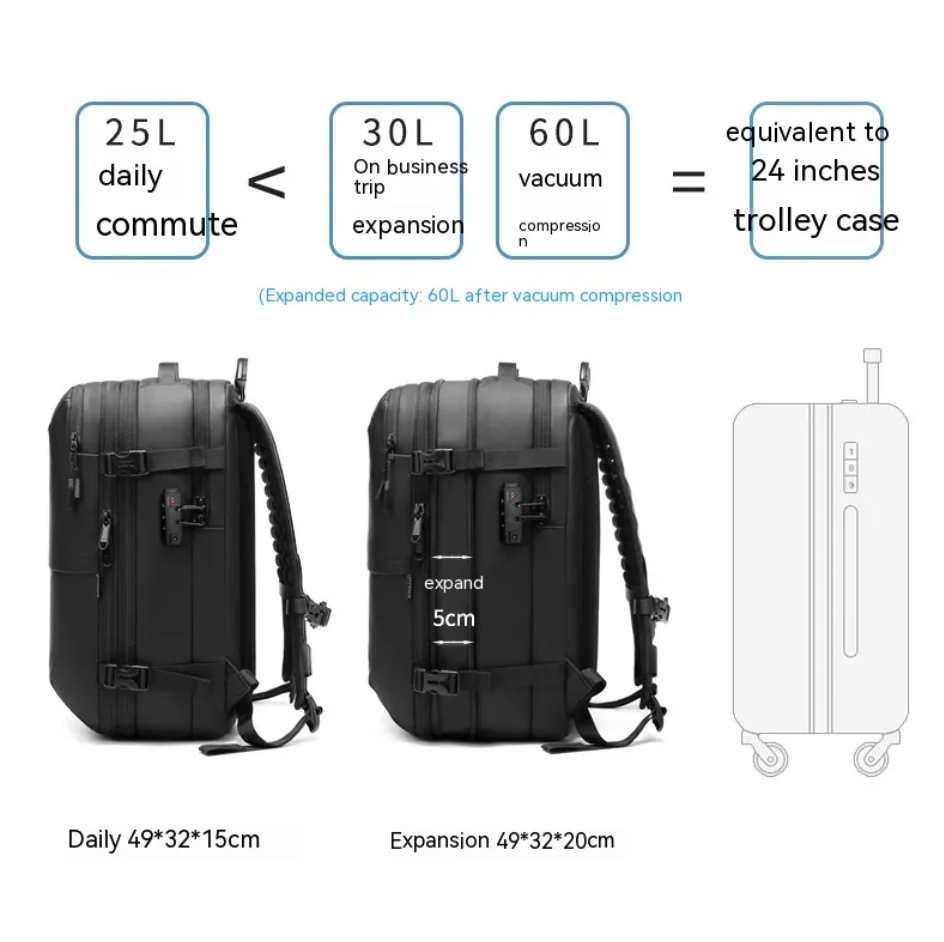 Minimalist Multifunctional Travel Backpack