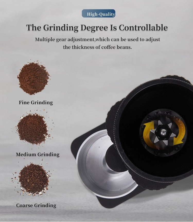 USB Rechargeable Electric Coffee Grinder