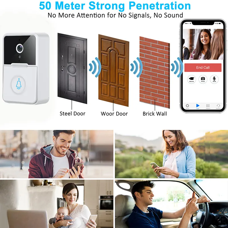 Wireless Smart WiFi Video Doorbell with Chime