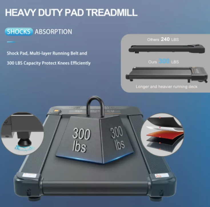 Under Desk Walking Treadmill