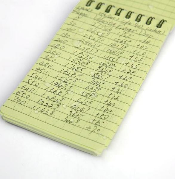 Waterproof Notebook and Sticky Notes Set