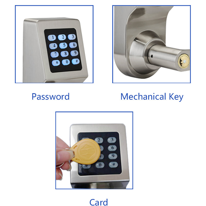 Smart Electronic Mechanical Code Lock for Apartments