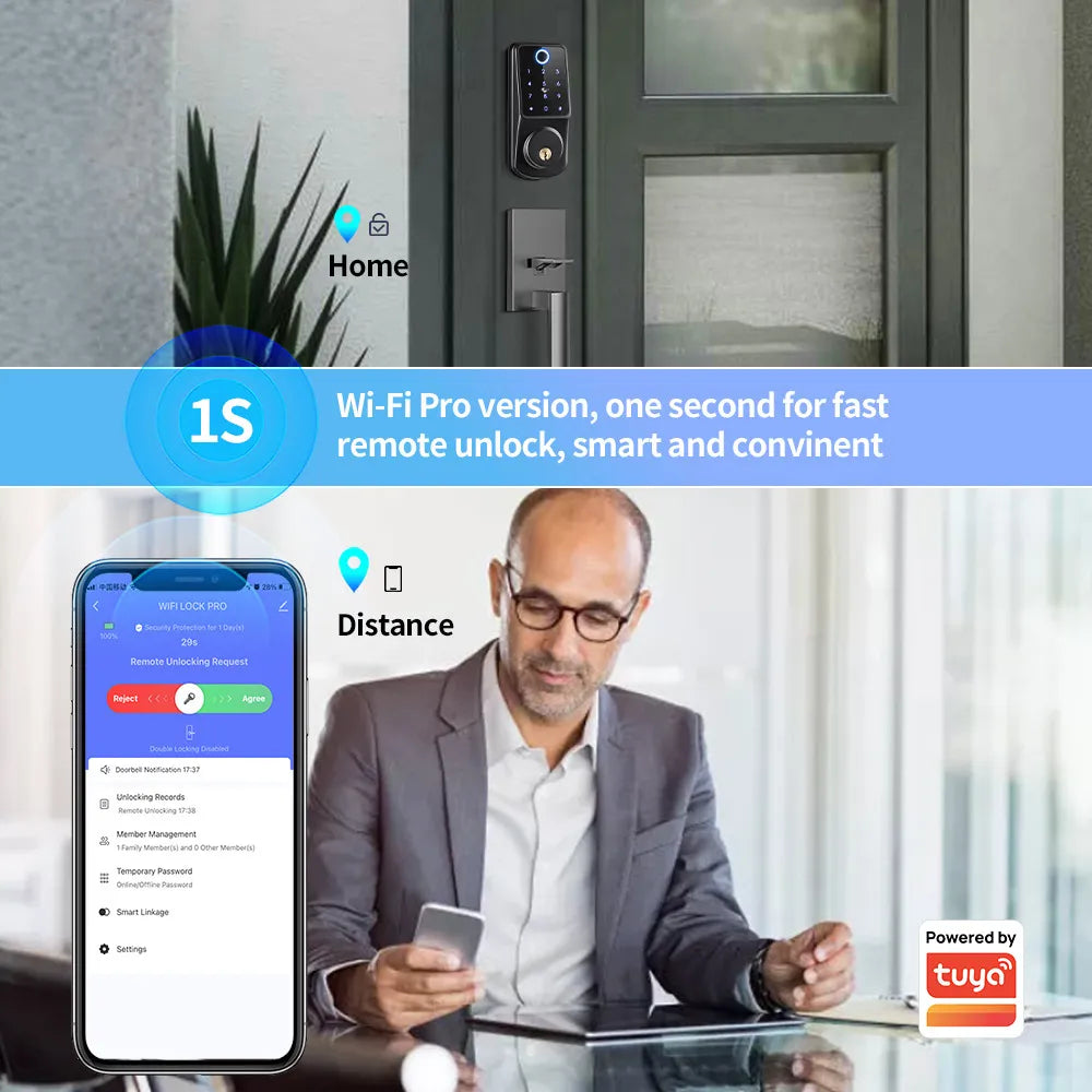 Fingerprint Password Smart Door Lock