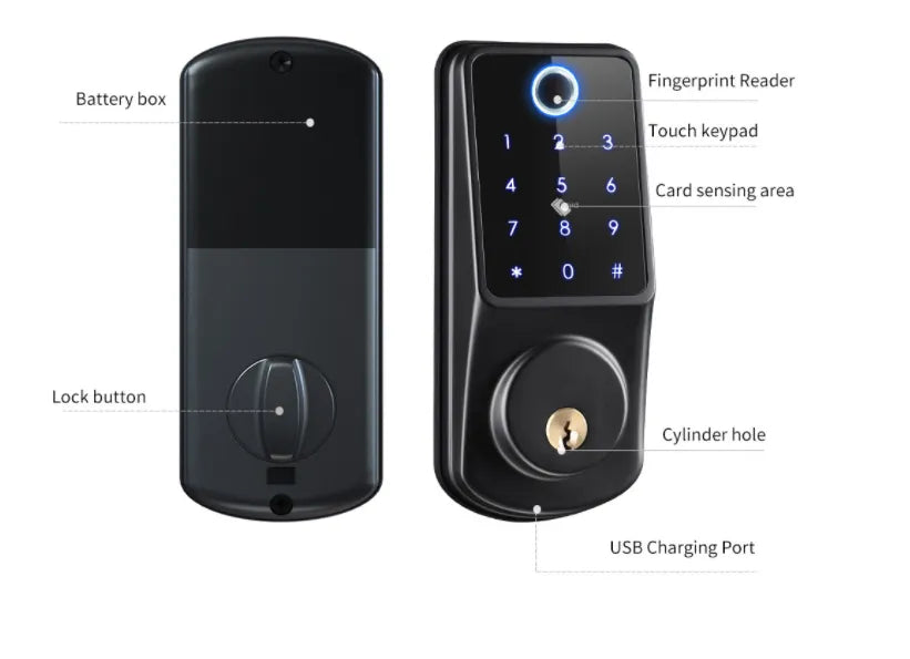 Fingerprint Password Smart Door Lock