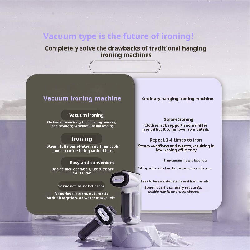 Handheld Garment Steamer