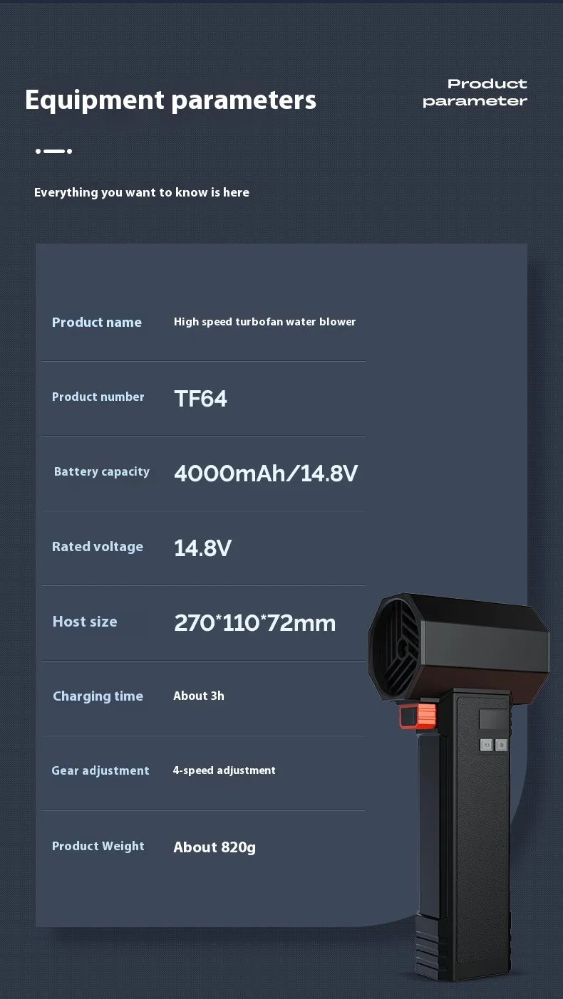 Portable Brushless Motor Turbo Air Fan