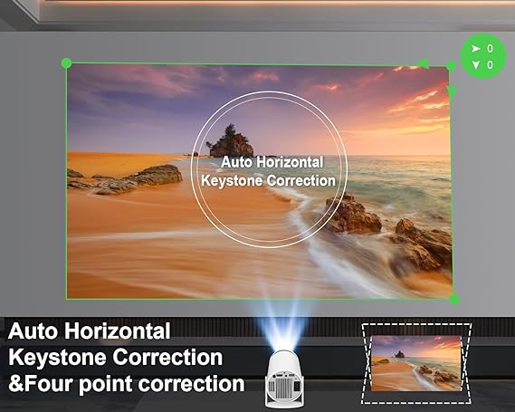 Mini Smart Projector with WiFi 6