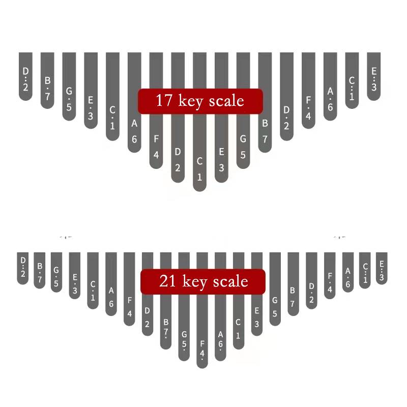 17-Key Crystal Piglet Shape Kalimba Finger Piano