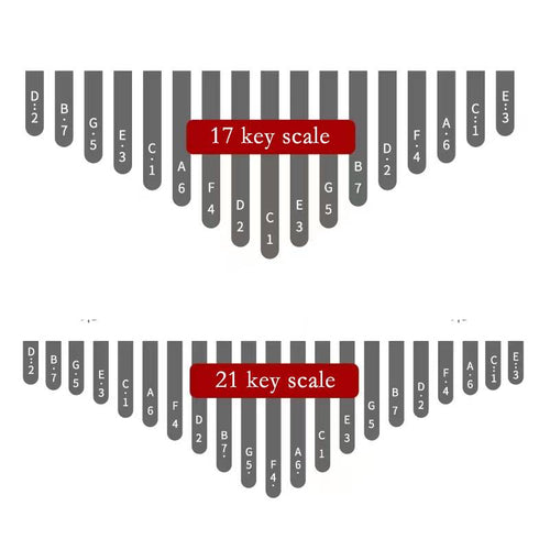 17-Key Crystal Piglet Shape Kalimba Finger Piano