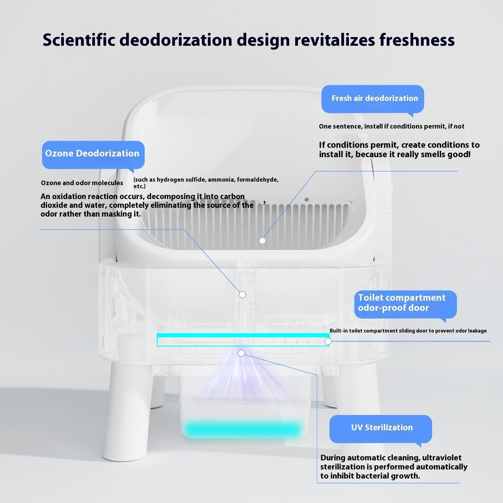 Oversized Automatic Self-Cleaning Litter Box