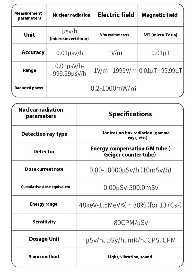 Electromagnetic Radiation Detector