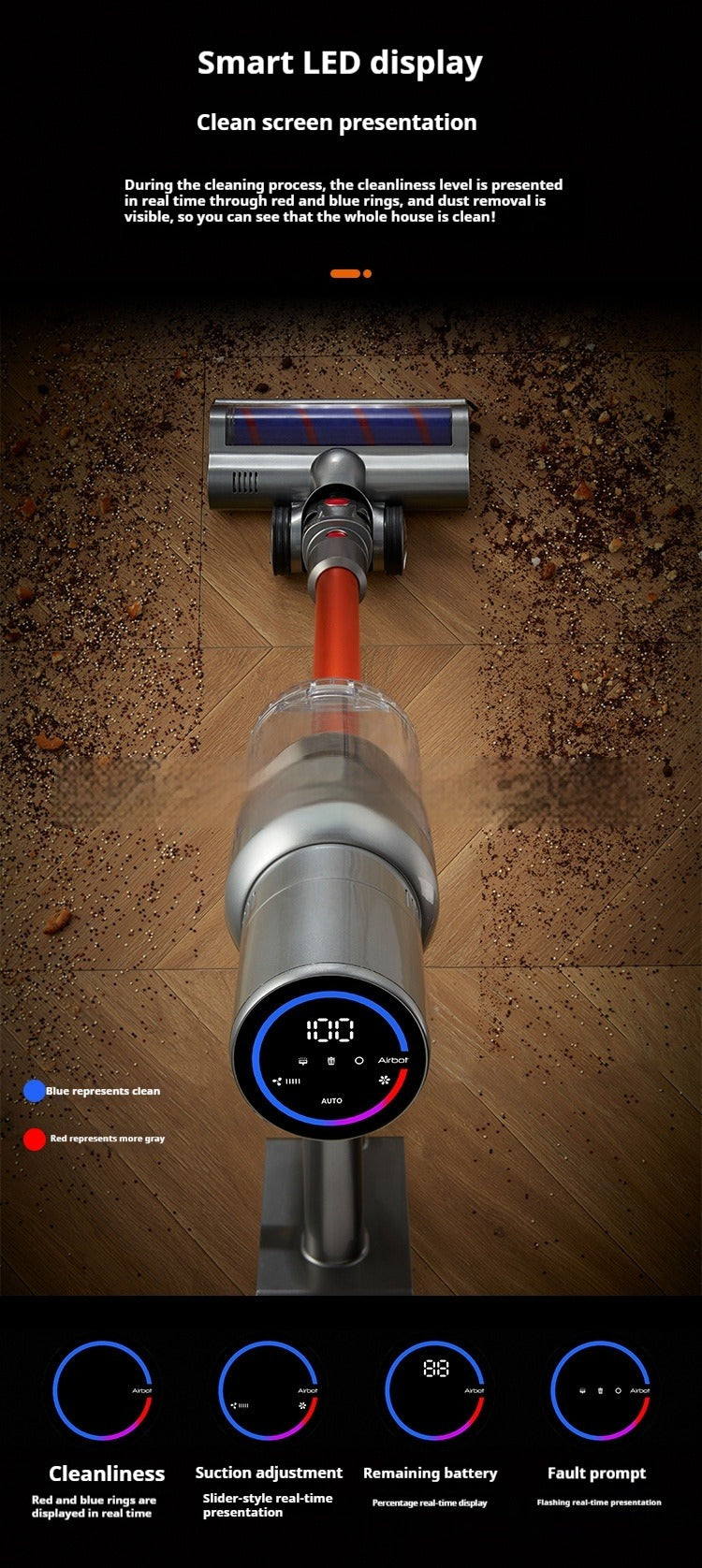 Wireless High-Power Vacuum Cleaner
